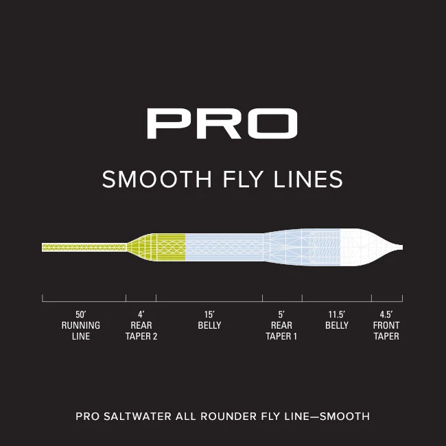 Orvis Pro Saltwater All-Rounder Fly Line 5 Orvis Pro Saltwater All-Rounder Fly Line - Image 3