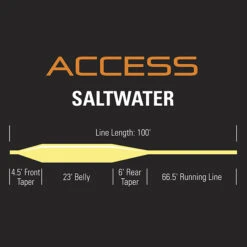 Orvis Access Saltwater Sand Fly Line -Fishing Specialty Store Access20Saltwater20Line3