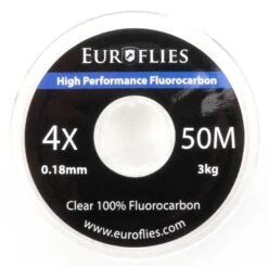 Euro Flies Fluorocarbon Tippet 50 Meter 10 Euro Flies Fluorocarbon Tippet 50 Meter -Fishing Specialty Store Euro Flies Fluorocarbon Tippet 50 Meter EF FCTIPPET XXX dsc08267 bewerkt
