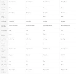 Hardy Cascapedia Fly Reel -Fishing Specialty Store Hardy Cascapedia Fly Reel 1420674XXX 7schermafbeelding 2022 01 07 om 10.17