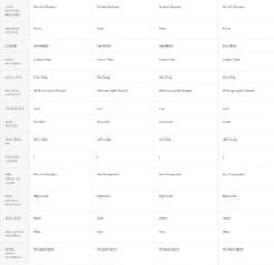 Hardy Zane Carbon Fly Reel -Fishing Specialty Store Hardy Zane Carbon Fly Reel 1513749XXX zane