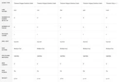 Hardy Zane Fly Rod -Fishing Specialty Store Hardy Zane Fly Rod HARDYZANE XXX zane rod 5