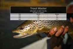 Monic Trout Master Floating WF Line -Fishing Specialty Store Monic Trout Master Floating WF Line NFD9273 XXX troutmaster weightchart 1024x1024 1