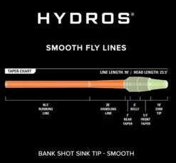 Orvis Hydros Bank Shot Full Sink Tip -Fishing Specialty Store Orvis Hydros Bank Shot Full Sink Tip 2ZKC21 XXX 2schermafbeelding 2022 02 16 om 13.11