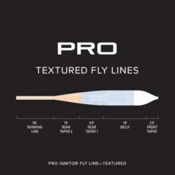 Orvis Pro Ignitor Fly Line Textured -Fishing Specialty Store Orvis Pro Ignitor Fly Line Textured 2SK519XXX 2sk59vf alt2