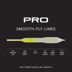 Orvis Pro Power Taper Floating Fly Line -Fishing Specialty Store Orvis Pro Power Taper 2SK42XXX 2sk49vf alt2