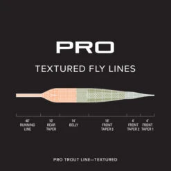 Orvis Pro Trout Textured WF Floating Fly Line -Fishing Specialty Store Orvis Pro Trout Textured WF Floating Fly Line 2SK22XX 2sk29vf alt2