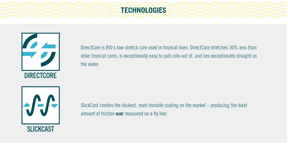 RIO Elite Flats Pro Floating Fly Line Gray/Sand/Kelp 7 RIO Elite Flats Pro Floating Fly Line Gray/Sand/Kelp - Image 5