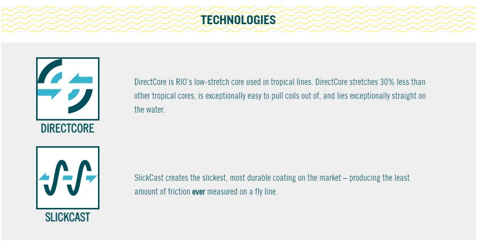 RIO Elite GT Floating Fly Line Blue/Orange/Sea Grass 6 RIO Elite GT Floating Fly Line Blue/Orange/Sea Grass - Image 4