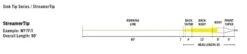 RIO Premier StreamerTip WF Fly Line -Fishing Specialty Store RIO Premier StreamerTip WF Fly Line 12 9473 XX fw premier streamertip2