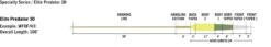 Rio Elite Predator Fly Line -Fishing Specialty Store Rio Elite Predator Fly Line 12 9479 XXX elite predator 3d 1