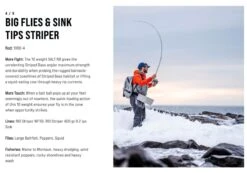 SAGE Salt R8 Fly Rod -Fishing Specialty Store SAGE Salt R8 Fly Rod 03 17 XXX 14 1