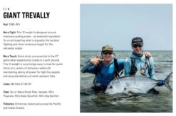 SAGE Salt R8 Fly Rod -Fishing Specialty Store SAGE Salt R8 Fly Rod 03 17 XXX 18 1