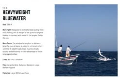 SAGE Salt R8 Fly Rod -Fishing Specialty Store SAGE Salt R8 Fly Rod 03 17 XXX 20 1