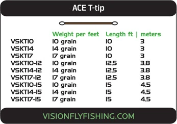 Vision Ace T-Tip 12ft 3 Vision Ace T-Tip 12ft - Image 2