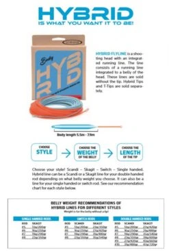 Vision Hybrid Tips -Fishing Specialty Store hybrid20extra20info201 1