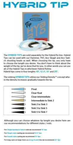 Vision Hybrid Full Floating Line For All Styles -Fishing Specialty Store hybrid20extra20info202