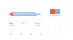 Scientific Anglers Volantis Floating Shooting Head -Fishing Specialty Store product 2 31446